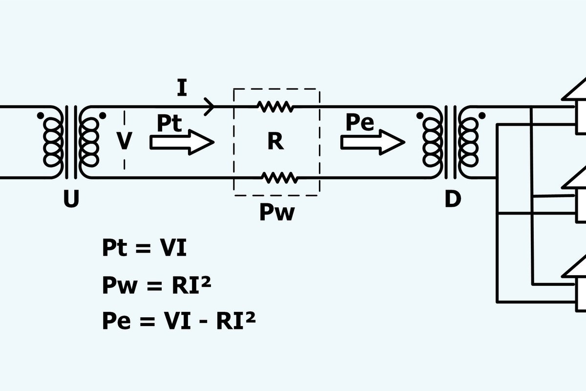 High-voltage electric utility power transmission substation operating at night